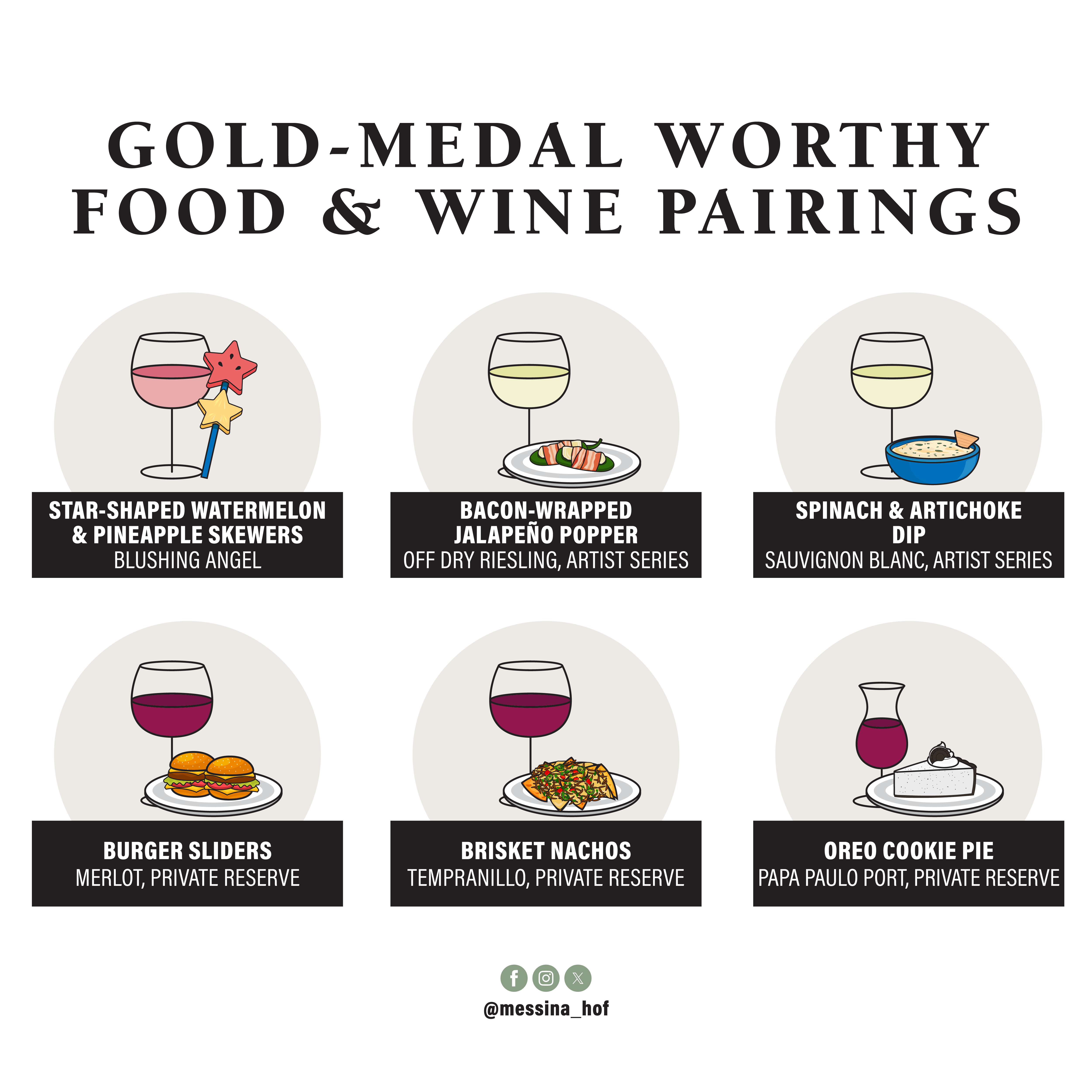 Gold Medal Worthy Food and Wine Pairings  